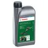Lubricante Para Cadenas Bosch » Rotopino.es -Ofertas Bosch Tienda lubricante para cadenas bosch 4180